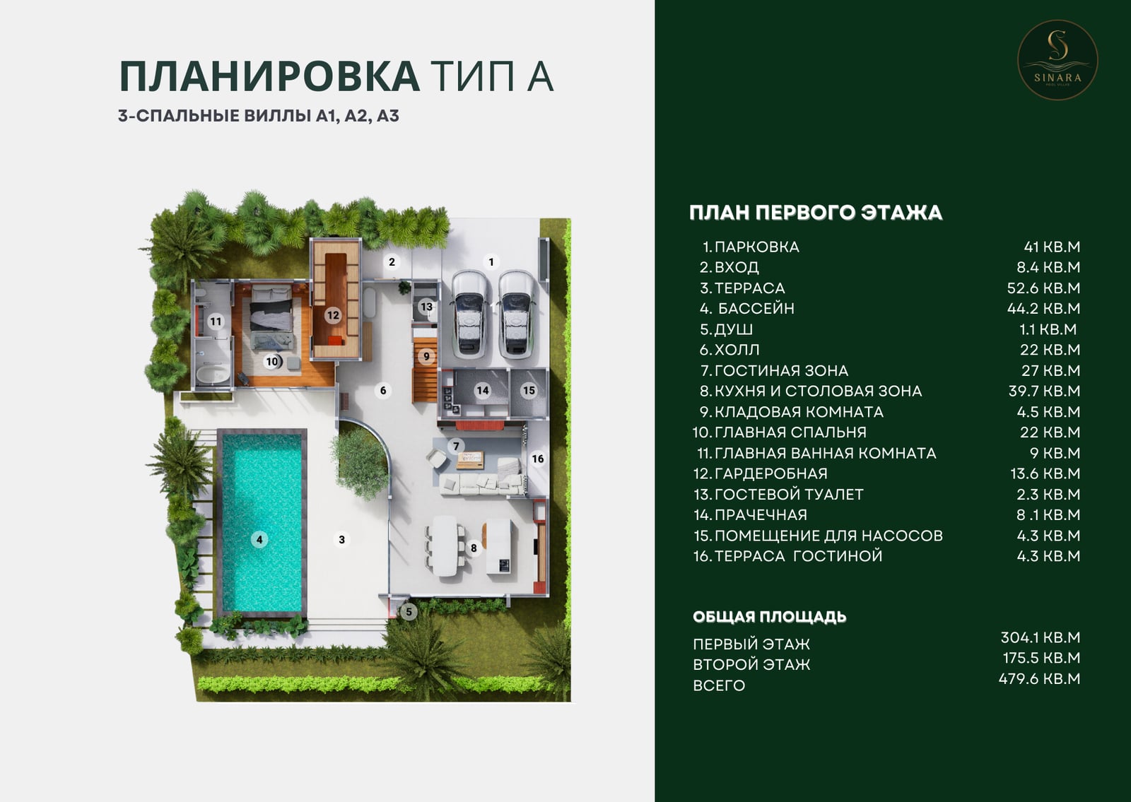 Планировка: 3 спальни