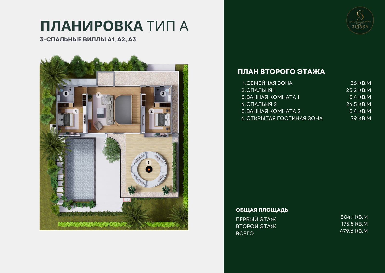 Планировка: 3 спальни