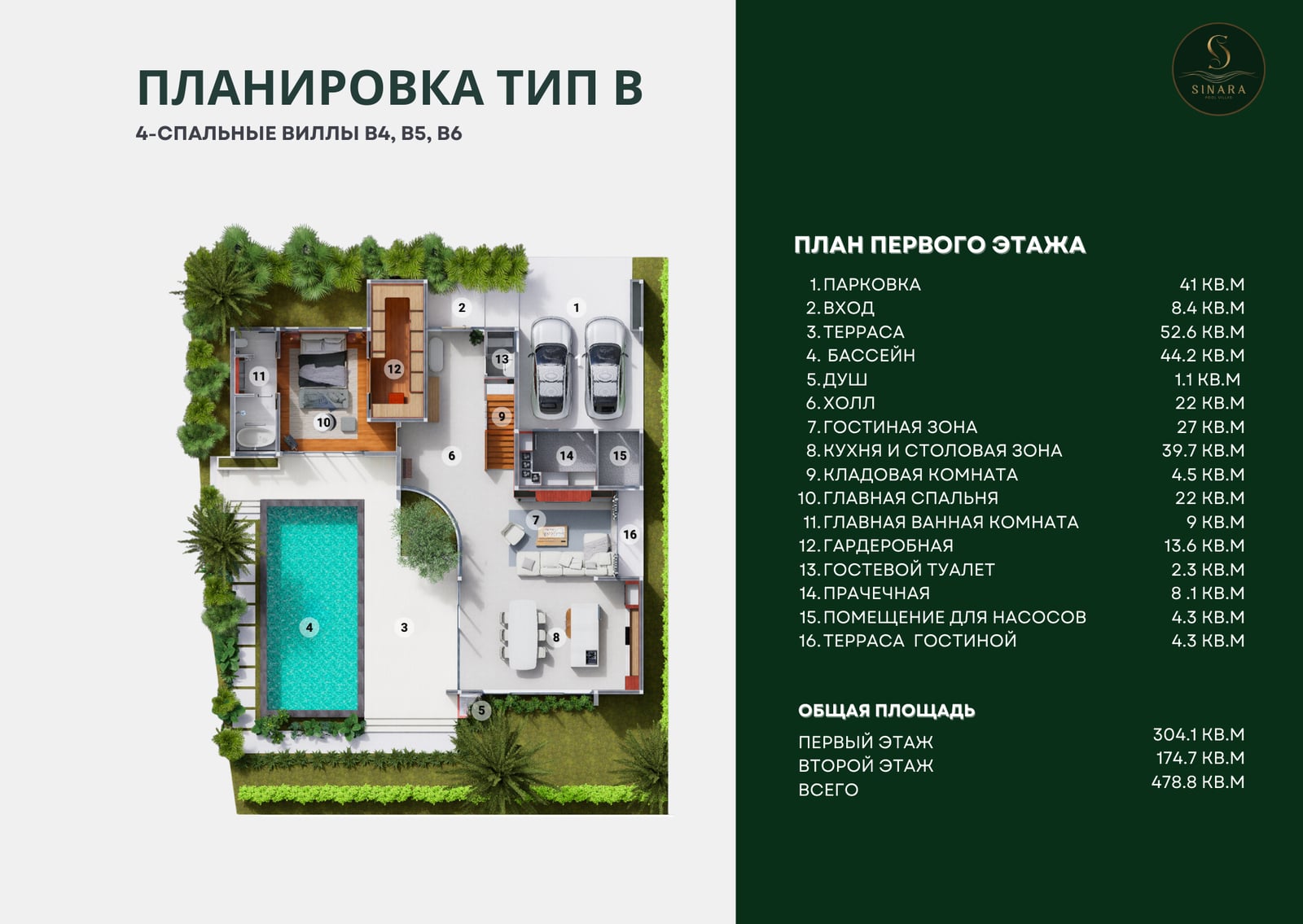 Планировка: 4 спальни