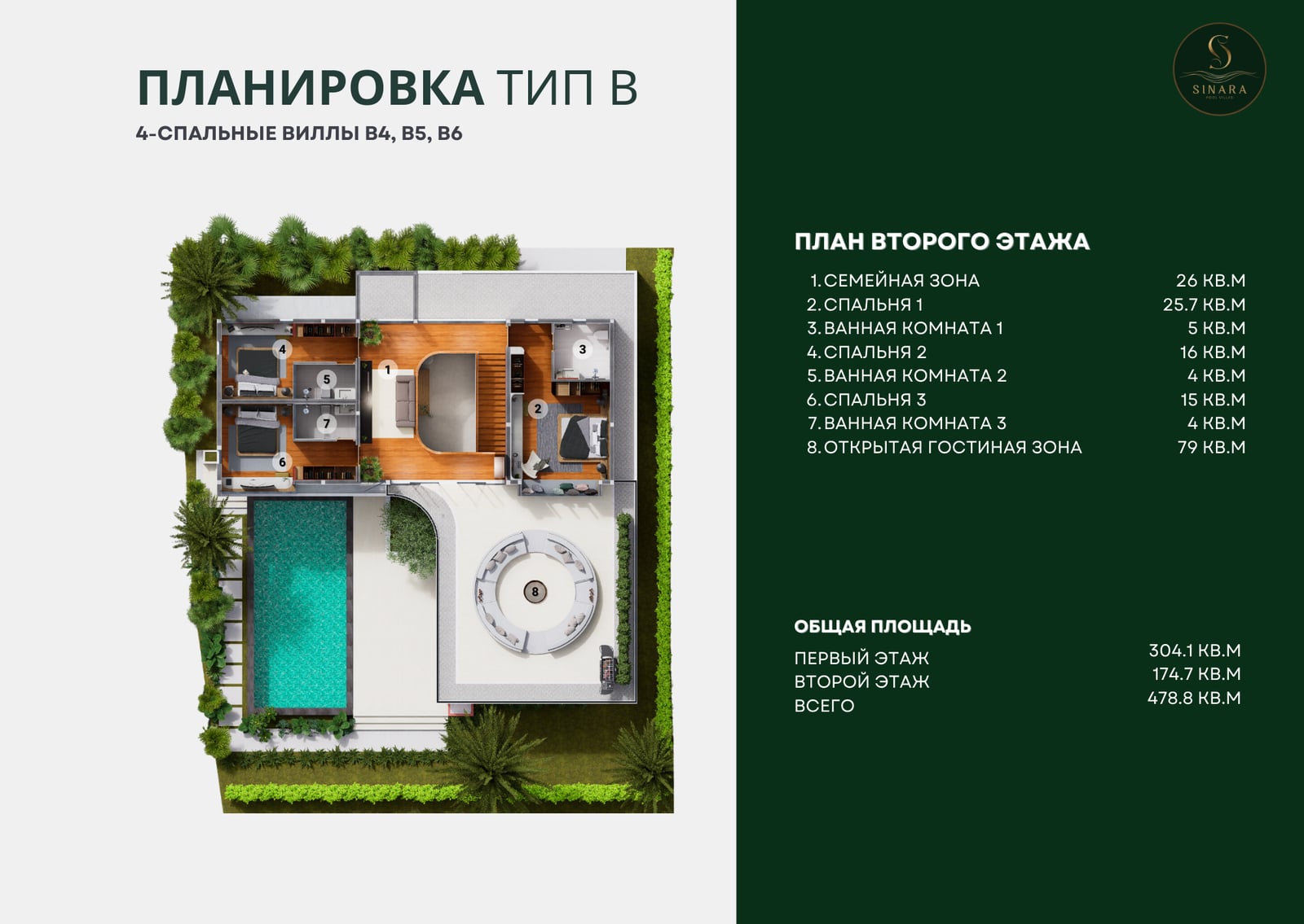 Планировка: 4 спальни